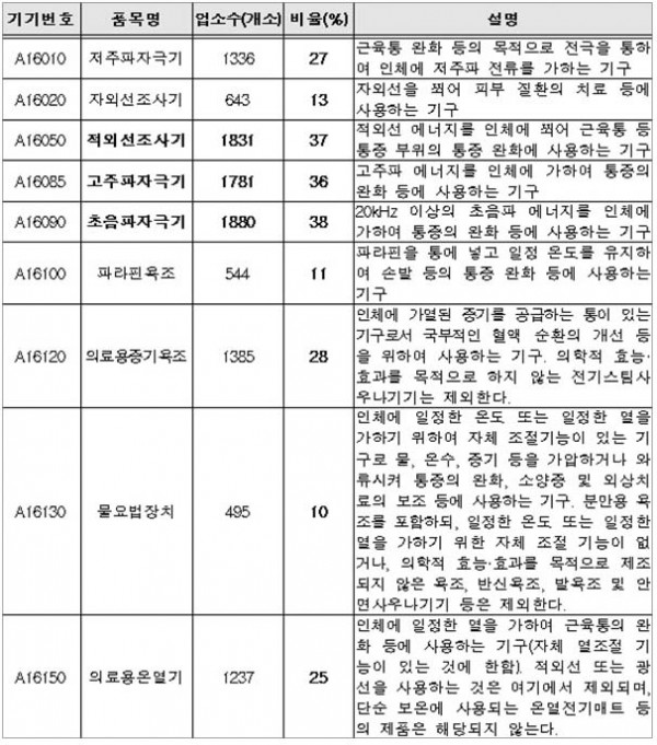 cc8ff0992ab413d2025f08aab9f050c4_1487558